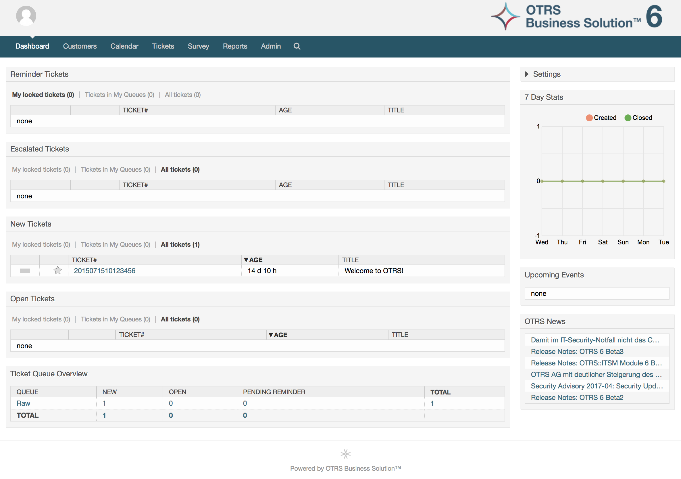 Dashboard der Agenten-Weboberfläche