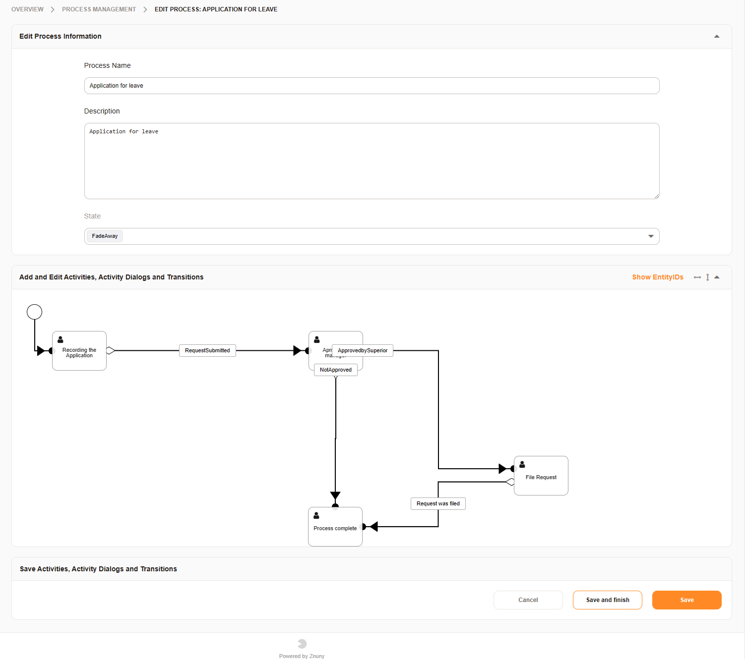 Process Management Modeller