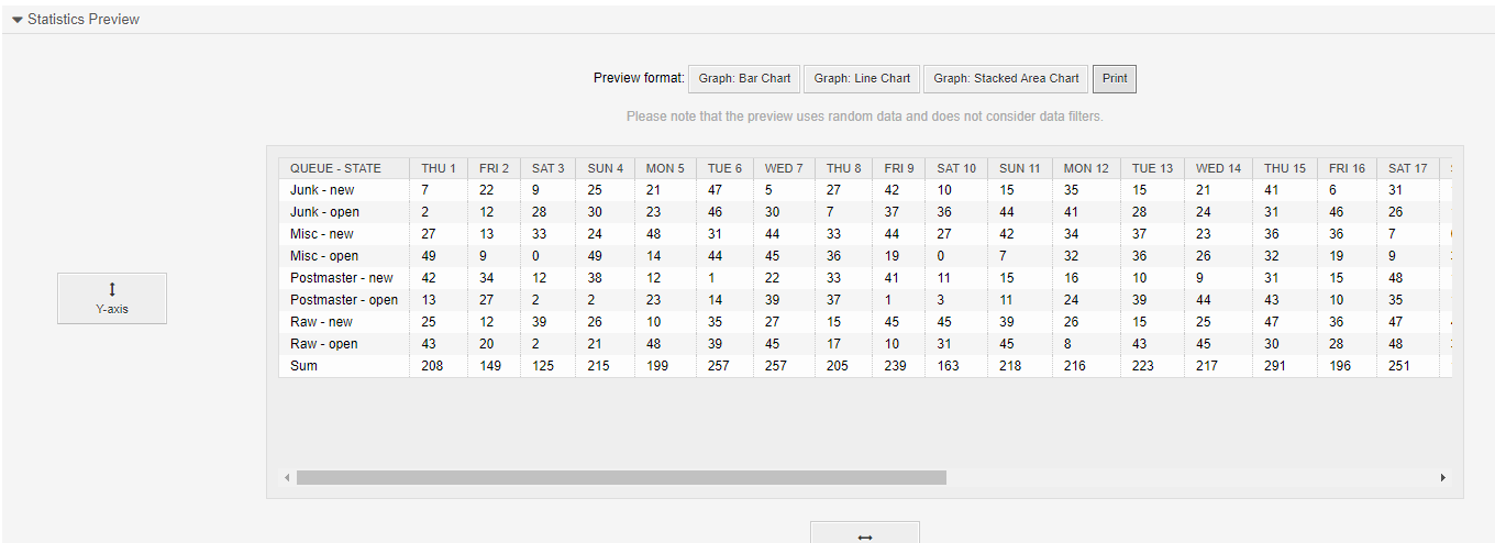 Stats Matrix Image