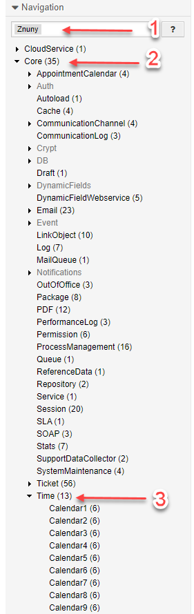 Configuration Tree Image