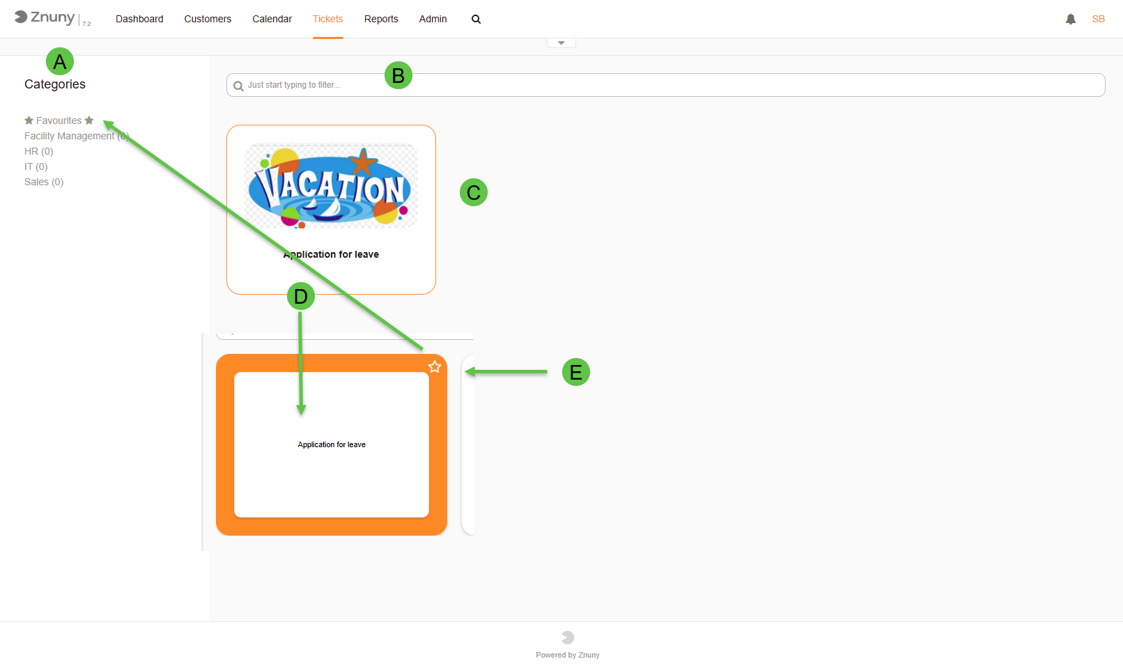 Process Categories