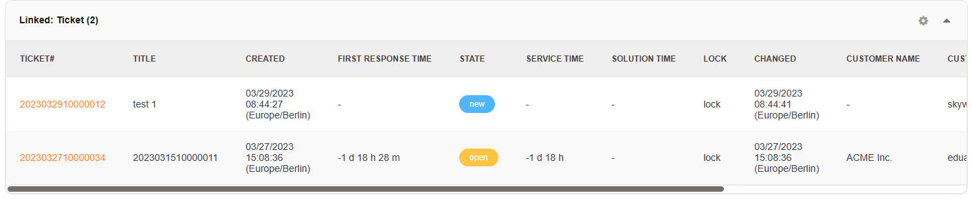 Complex Link Table