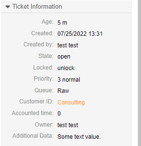 Ticket Data Widget Image